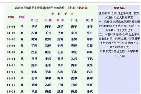 2022八字重量|【2022八字重量】認識你的財富基因！2022八字重量揭開你的命。